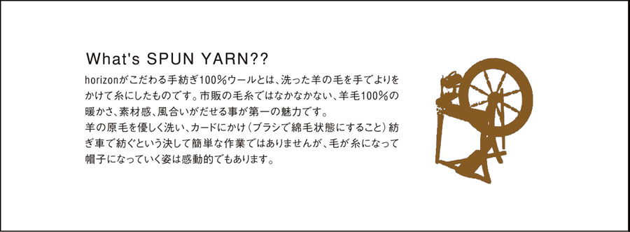 what's spun yarn?